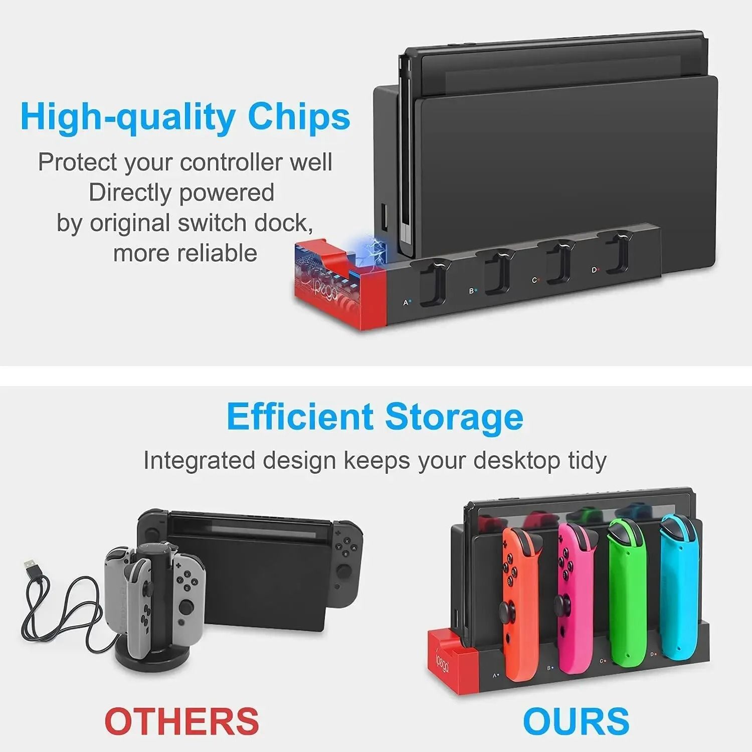 JoyCon Charging Dock Station Compatible with Standard and OLED Models Charges Up to Four Controllers