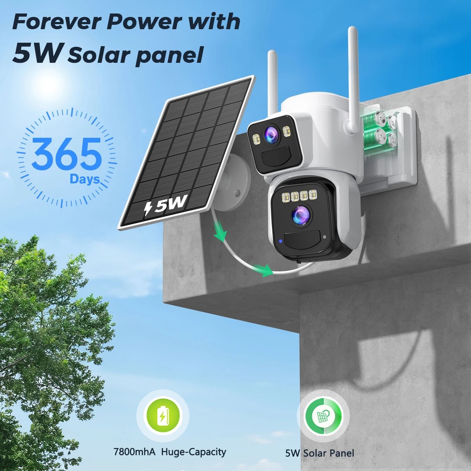 Solar Powered Dual Lens WiFi Security Camera with Night Vision and Motion Detection