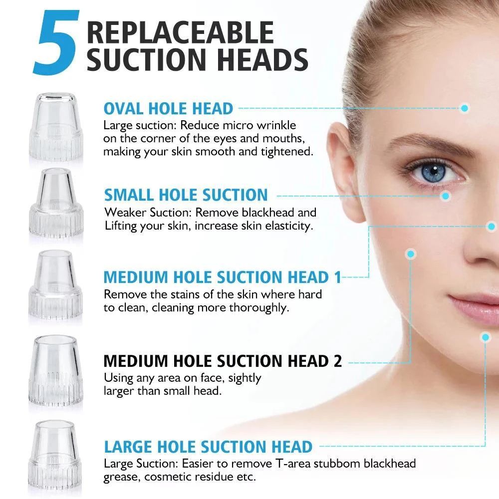 Electric Facial Blackhead Vacuum Cleaner