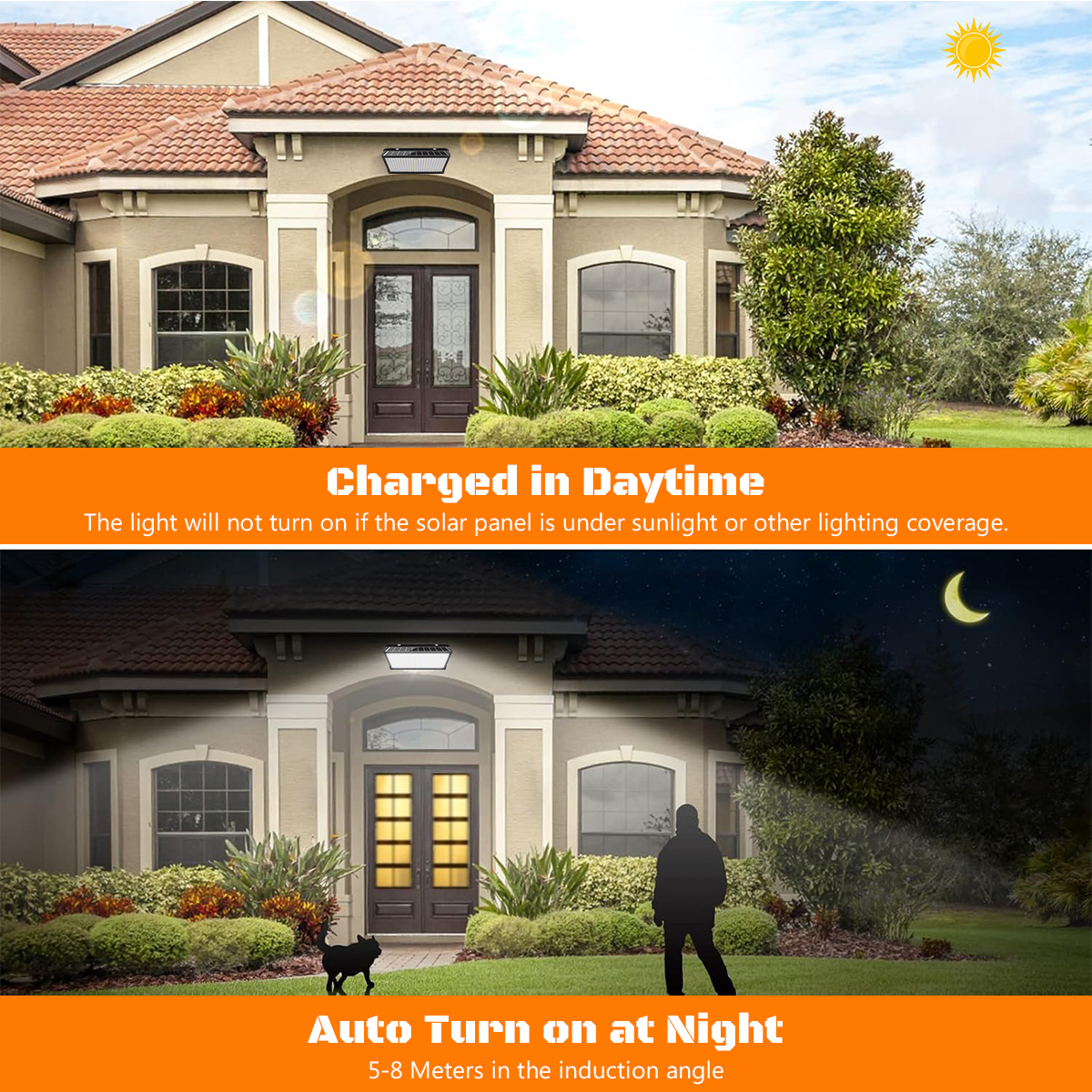 Solar Powered Flood Lights for Outside, Super Bright Solar Wall Lamp with 3 Modes, Waterproof Solar Lights for Yard