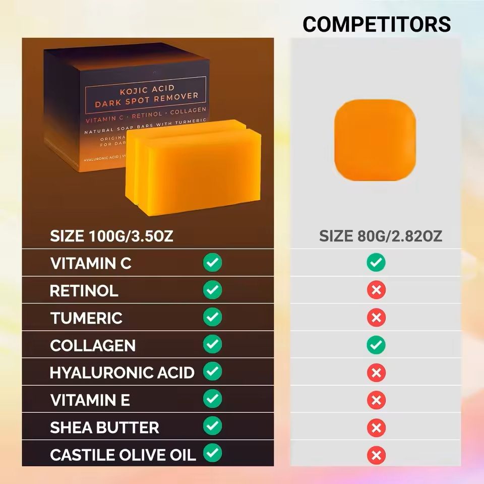 Kojic Acid Brightening Soap Bar
