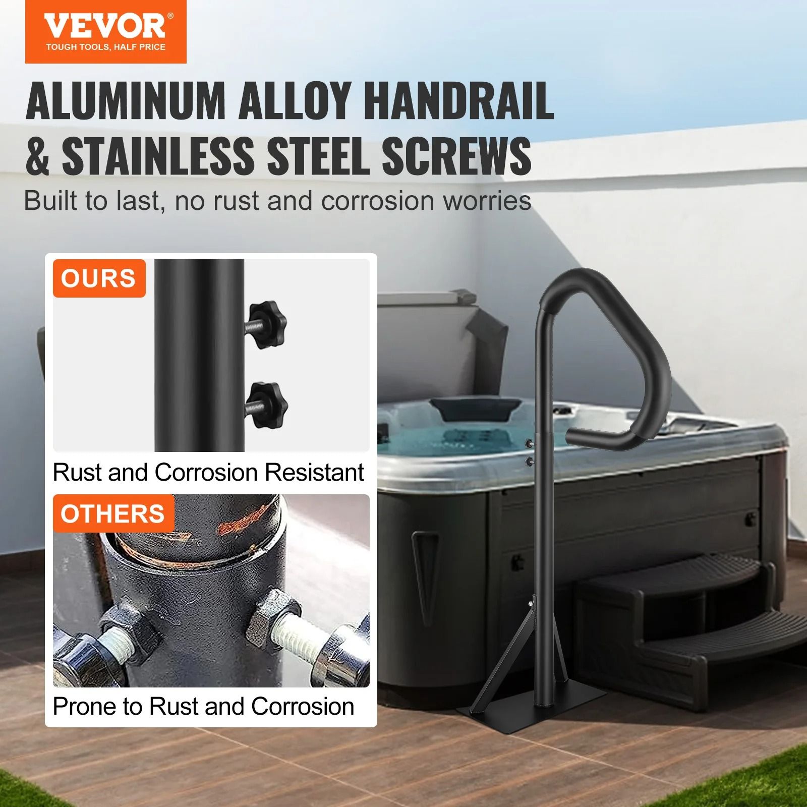 360° Rotatable Spa Side Handrail