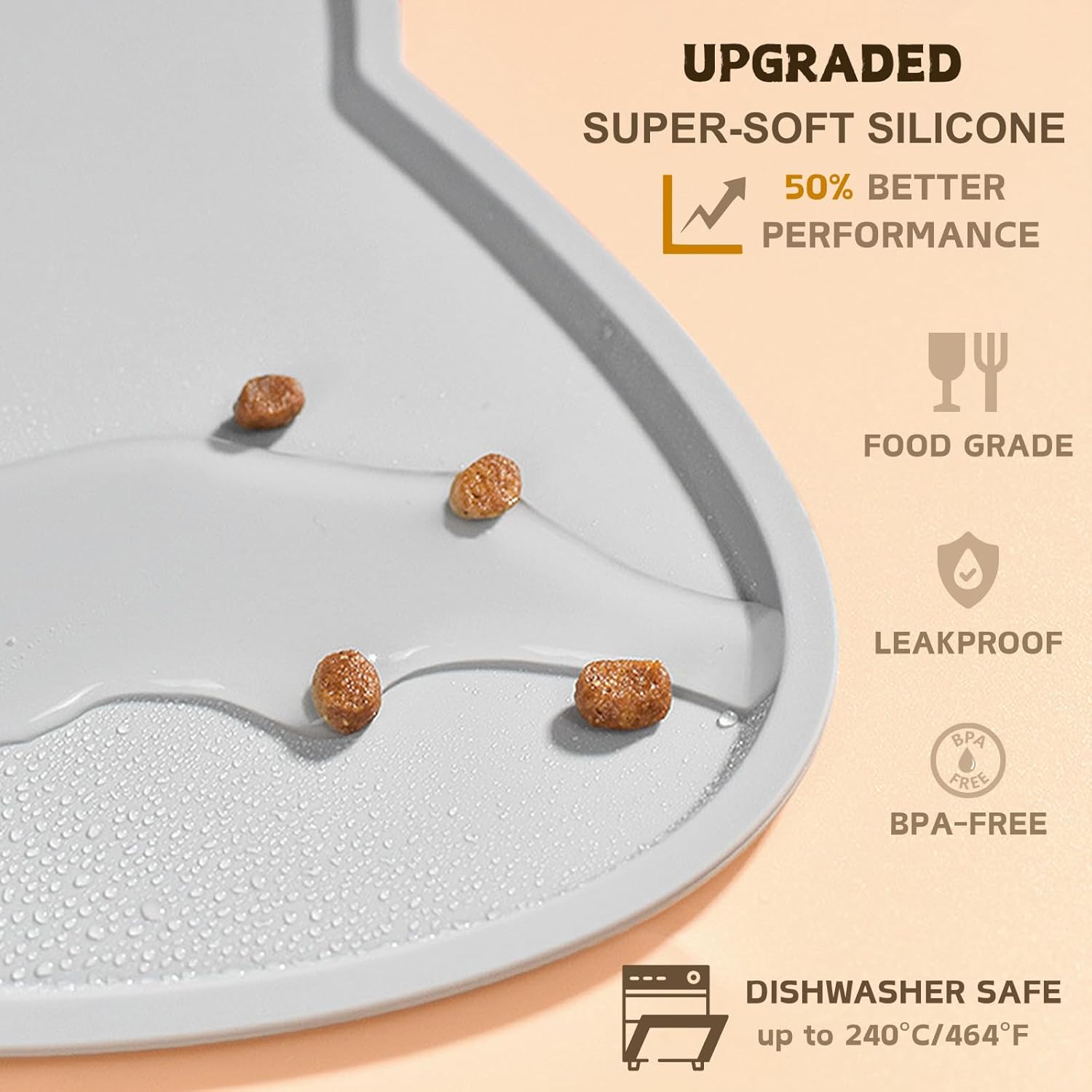 Food Grade Silicone Pet Mat Anti Slip Waterproof Leak Proof Pad for Cats & Dogs Easy to Clean