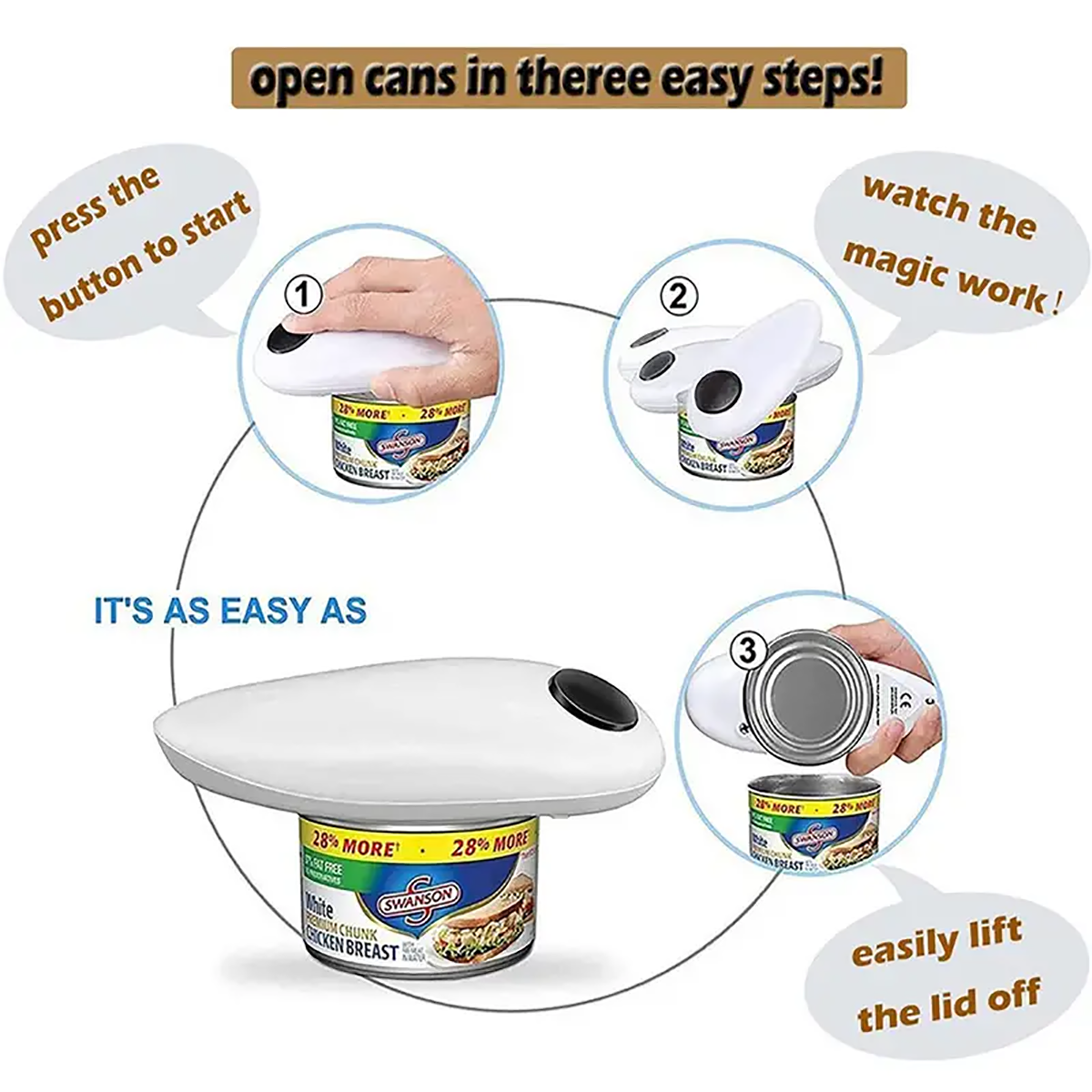 Electric Can Opener Easy to Use with Bottle Opener Complimentary