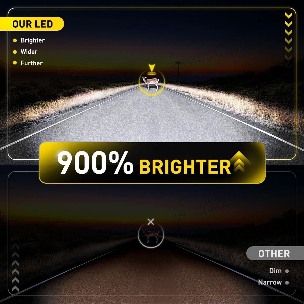 Auxito LED Headlight Super Bright Bulbs Kit, High/Low Beam, High Efficiency, Energy-Saving, Waterproof