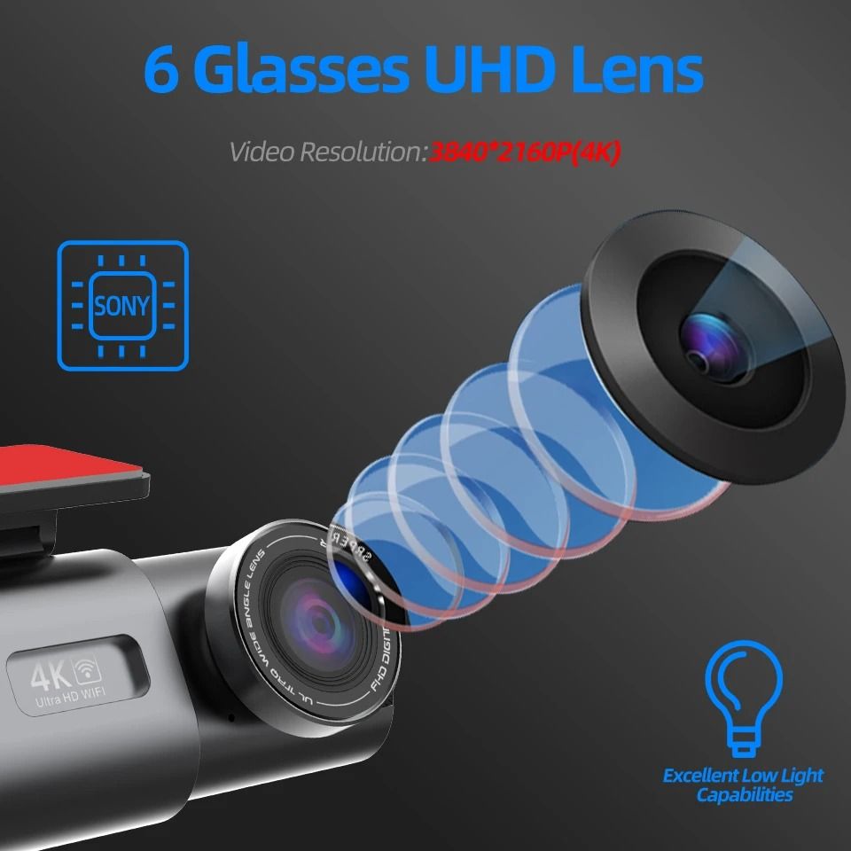 4K Mini Dashcam with GPS, WiFi, and Dual Lens System