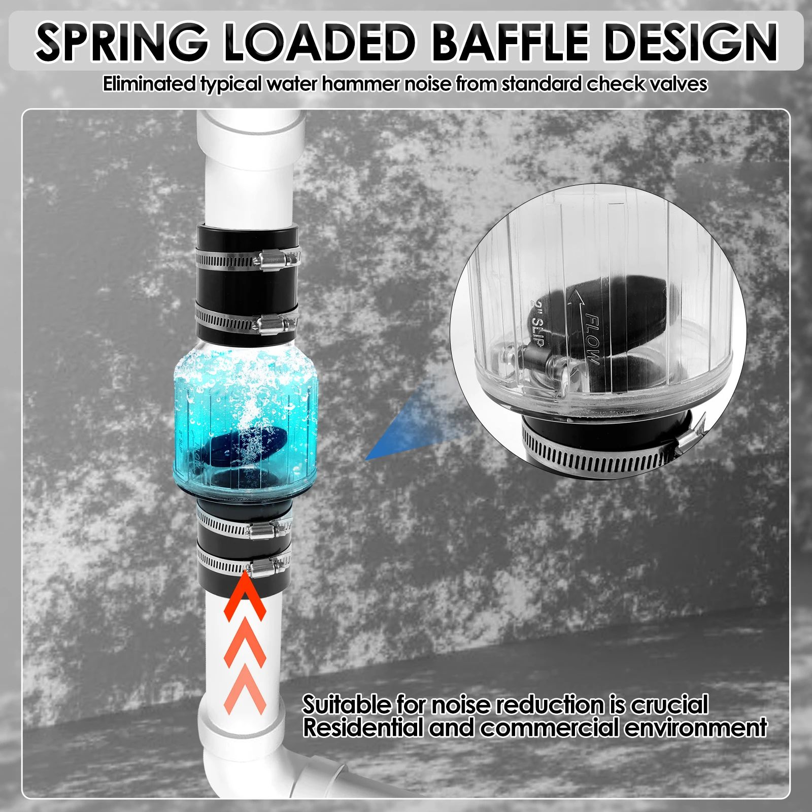 Silent Sump Pump Check Valve 1.5 or 2 Inch Spring Loaded