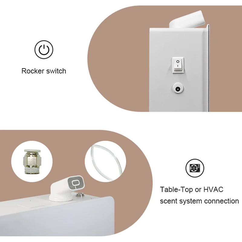 Wall Mounted Essential Oil Diffuser Hotel Aroma Diffuser, Smart Bluetooth HVAC Scent Machine Home & Office Freshener