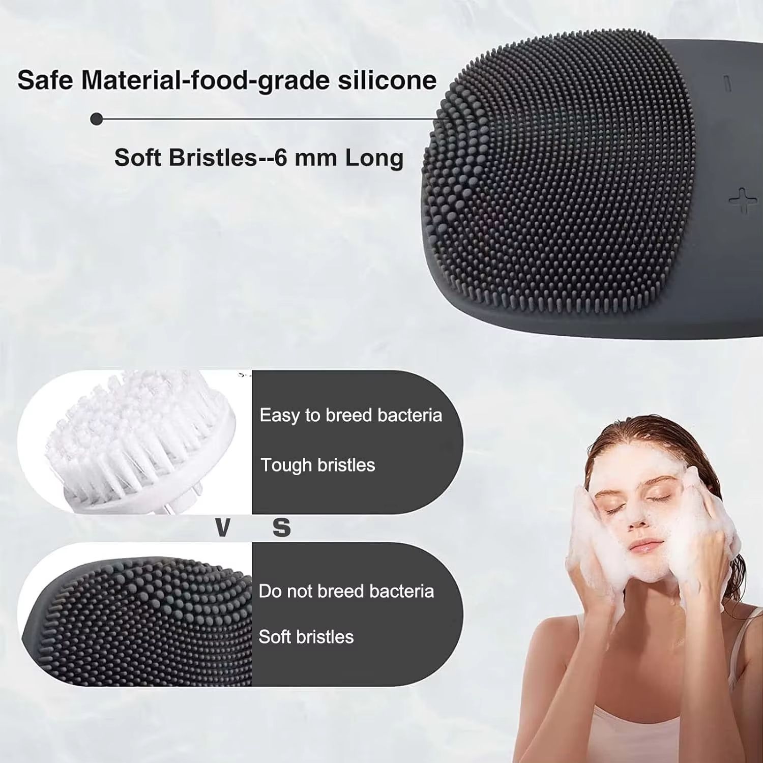 3-in-1 Electric Waterproof Silicone Facial Cleansing Brush with Deep-Clean Exfoliation and Blackhead Removal