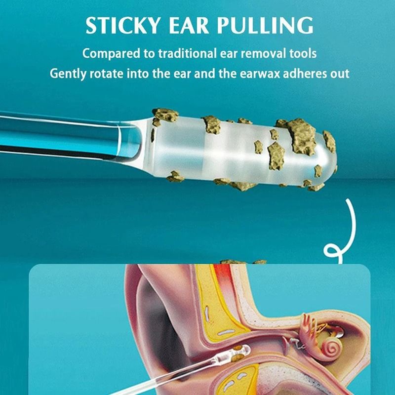 24-Piece Sticky Silicone Earwax Remover and Adhesive Earpick Precision Set