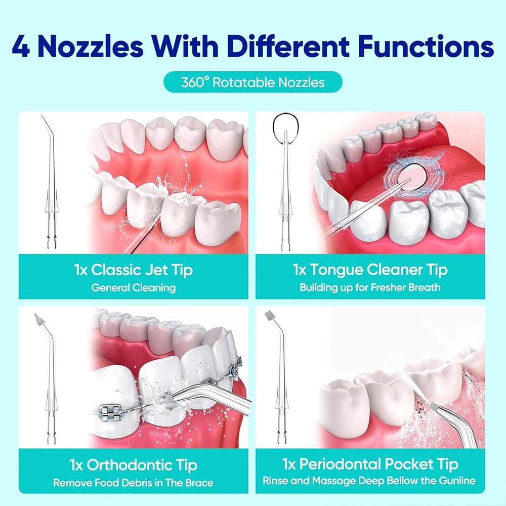 Portable Oral Irrigator Water Flosser, Rotating Jet Dental Cleaner, Modes Teeth Floss Machine for Plaque Removal