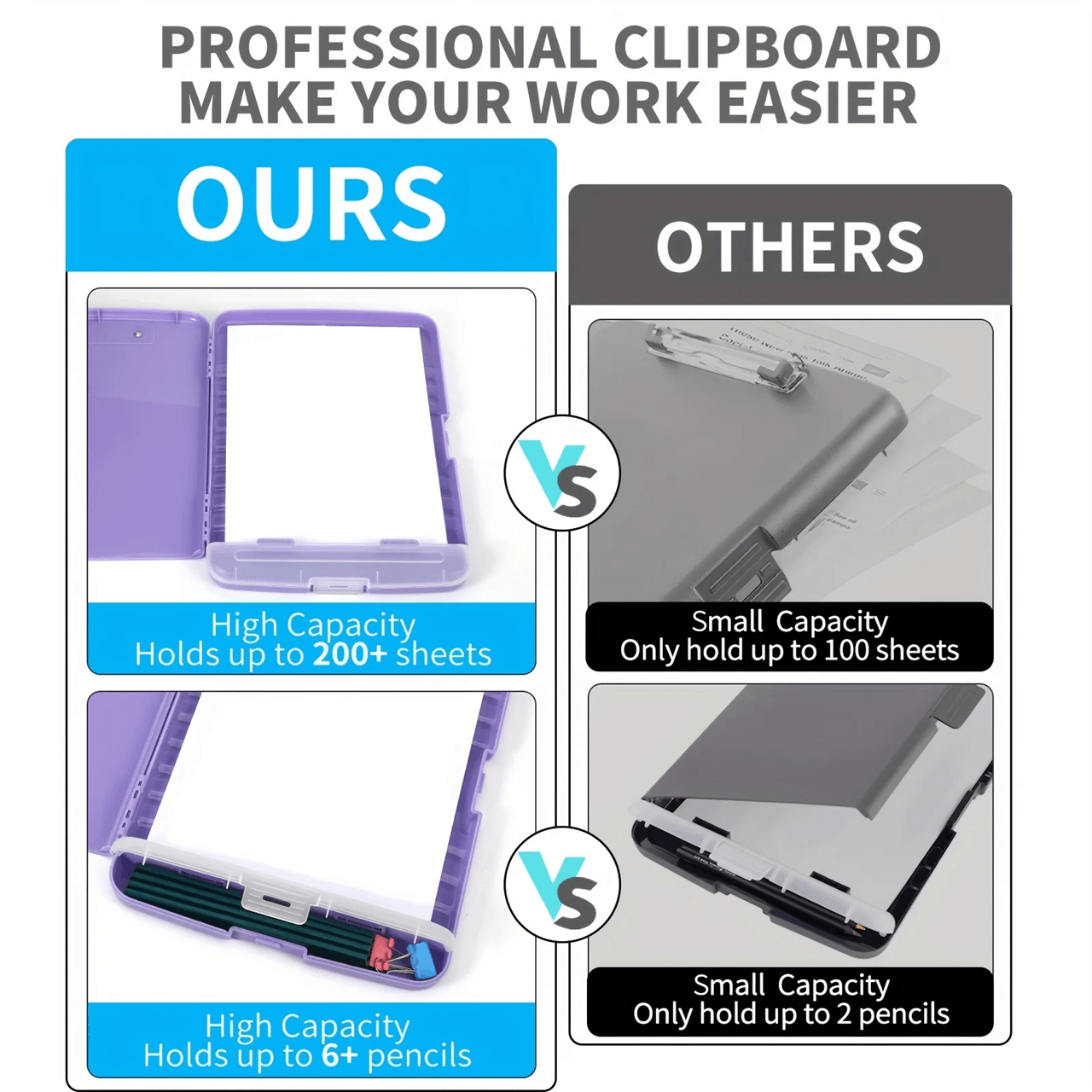High Capacity Storage Clipboard with Pen Holder for Documents