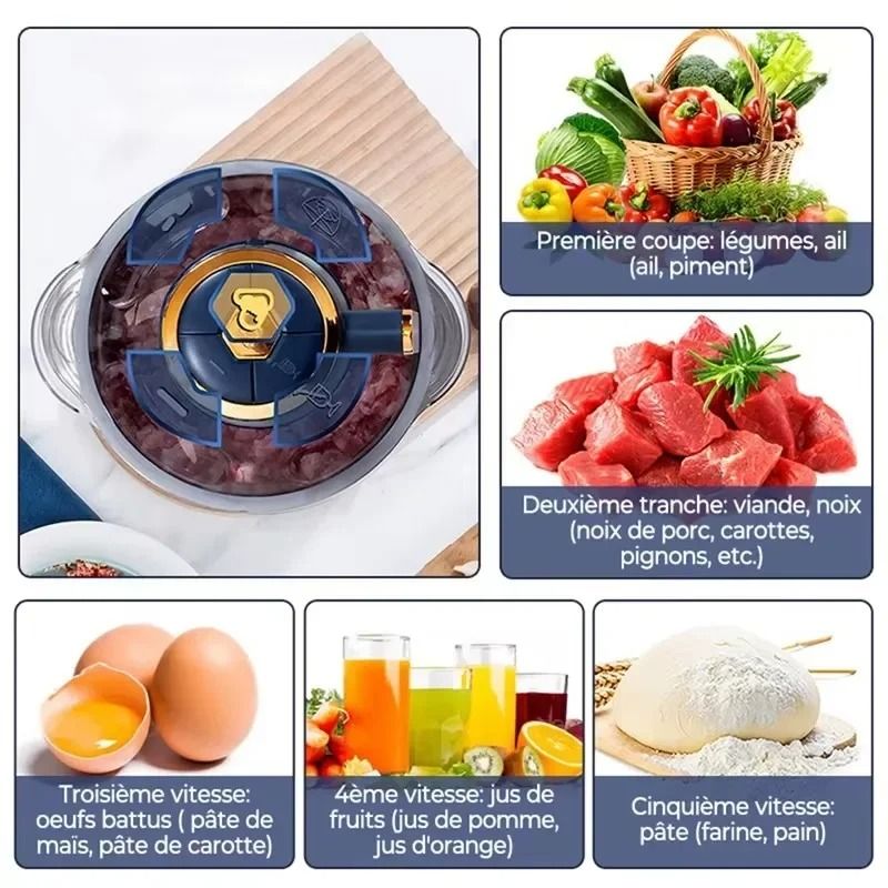 Electric Meat Grinder and Food Chopper with 5L Stainless Steel Bowl