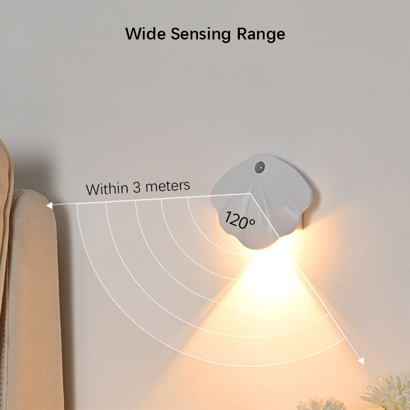 Rechargeable Night Light with Motion Sensor, Wireless Magnetic Shell Shape Wall Lamp, Dimming for Staircase