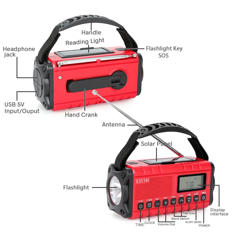 Multifunctional Solar Hand Crank Emergency Radio with Weather Alert, Flashlight, SOS Alarm & USB Charging