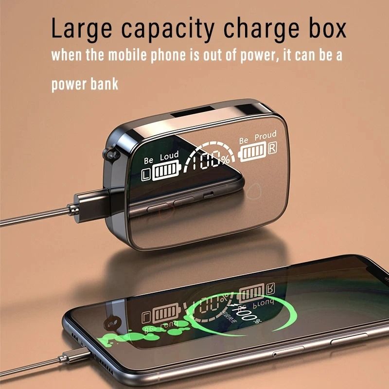 Wireless Bluetooth Headset 5.3 with IPX5 Waterproof & HiFi Stereo