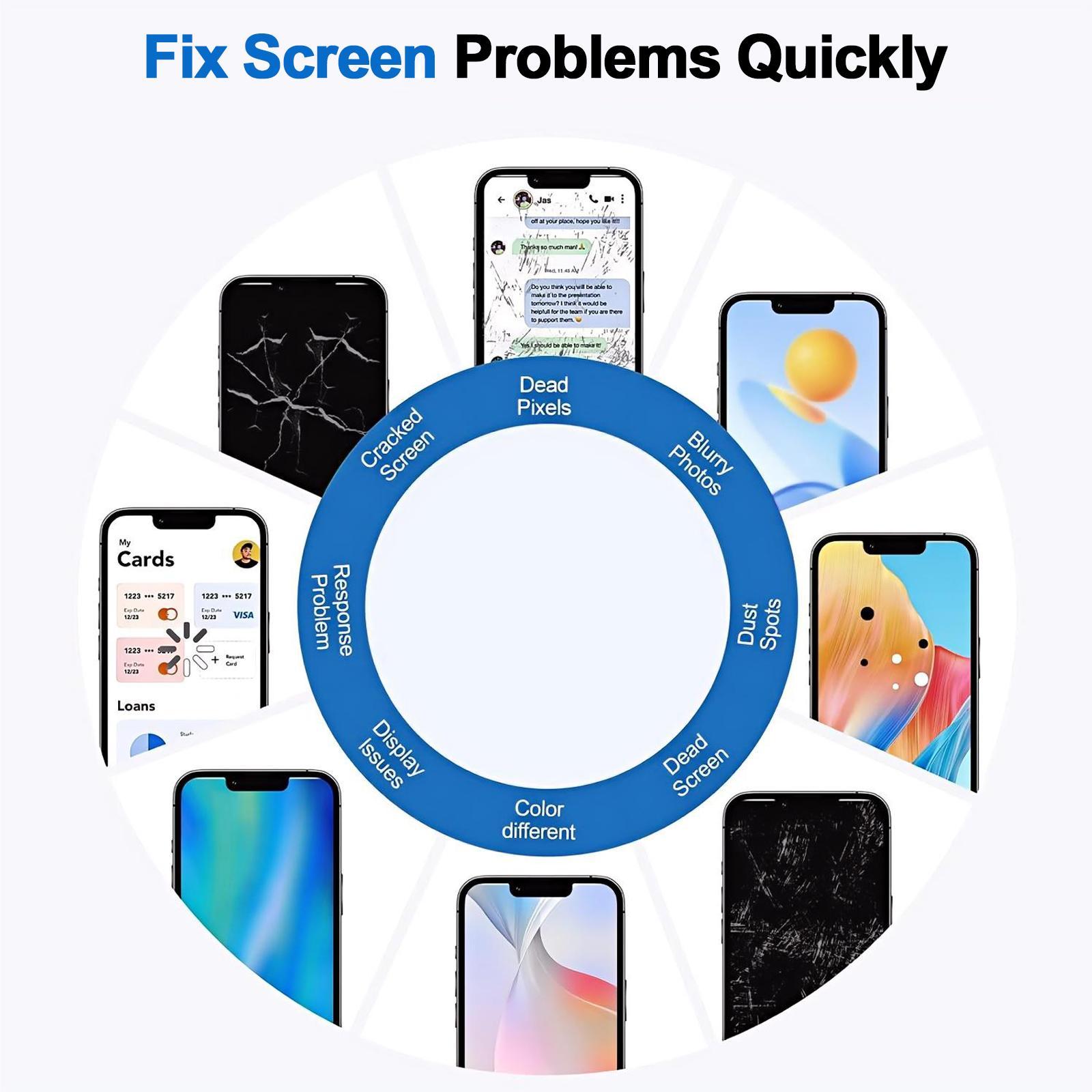 iPhone 16 Pro Max HD Incell Screen Replacement Display, LCD Digitizer Assembly