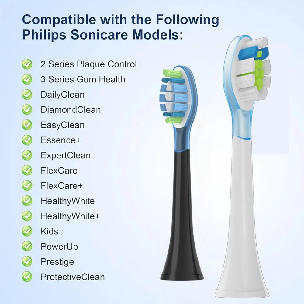 CleanMax Philips Sonicare Replacement Brush Heads C3 Compatible 8 Pack