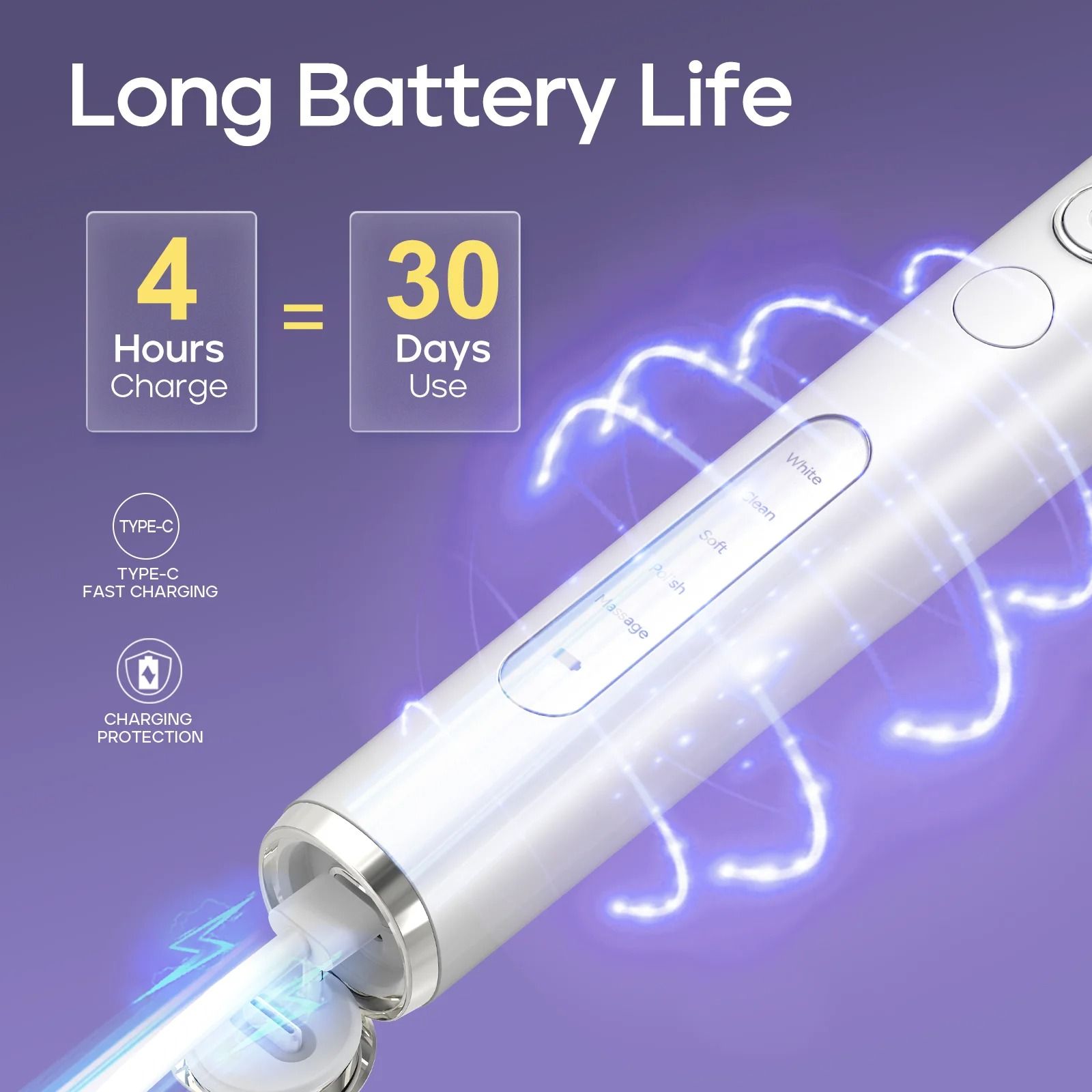 Seago Rotating Electric Toothbrush with 8 Brush Heads 5 Modes Rechargeable