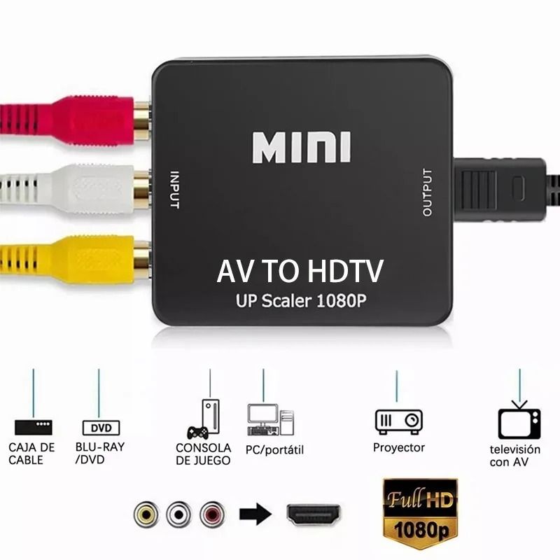 RCA AV to HDMI Video Converter Box – 1080P Composite to HDMI Adapter for NTSC/PAL Support