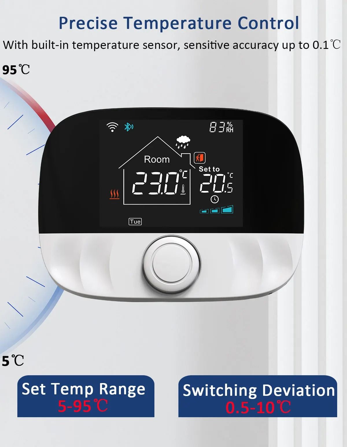 RF Wireless Smart WiFi Floor Heating Thermostat For Gas Boiler Battery Powered Tuya Temperature Controller