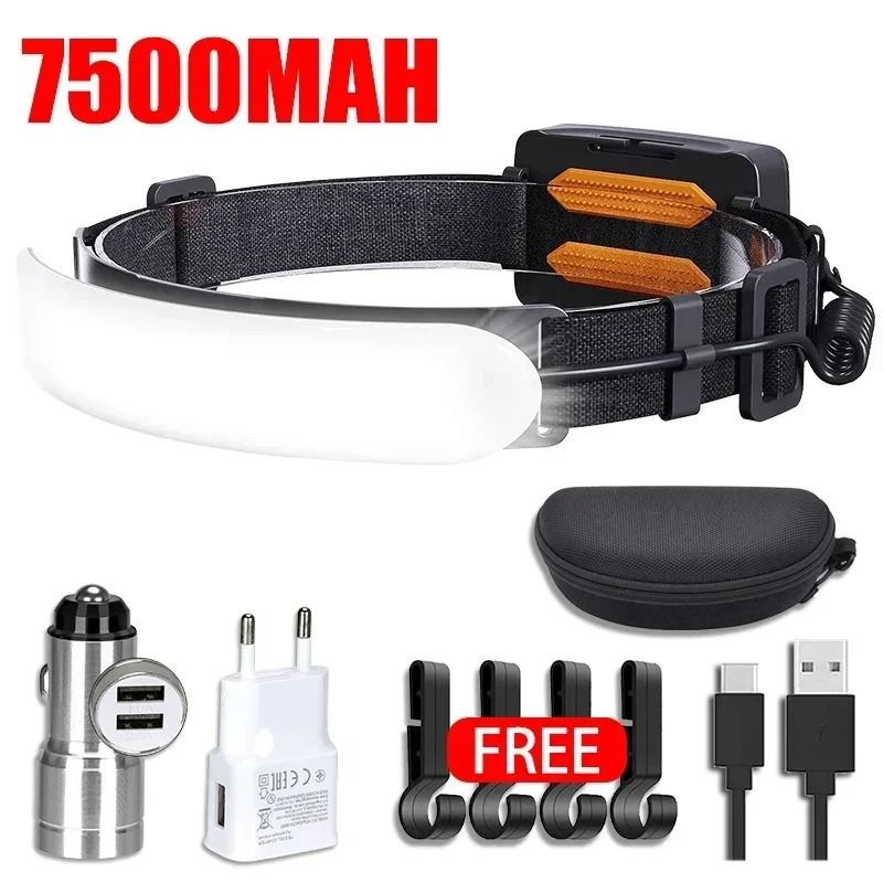 High Power Rechargeable LED Headlamp with COB Light and Extended Battery Life