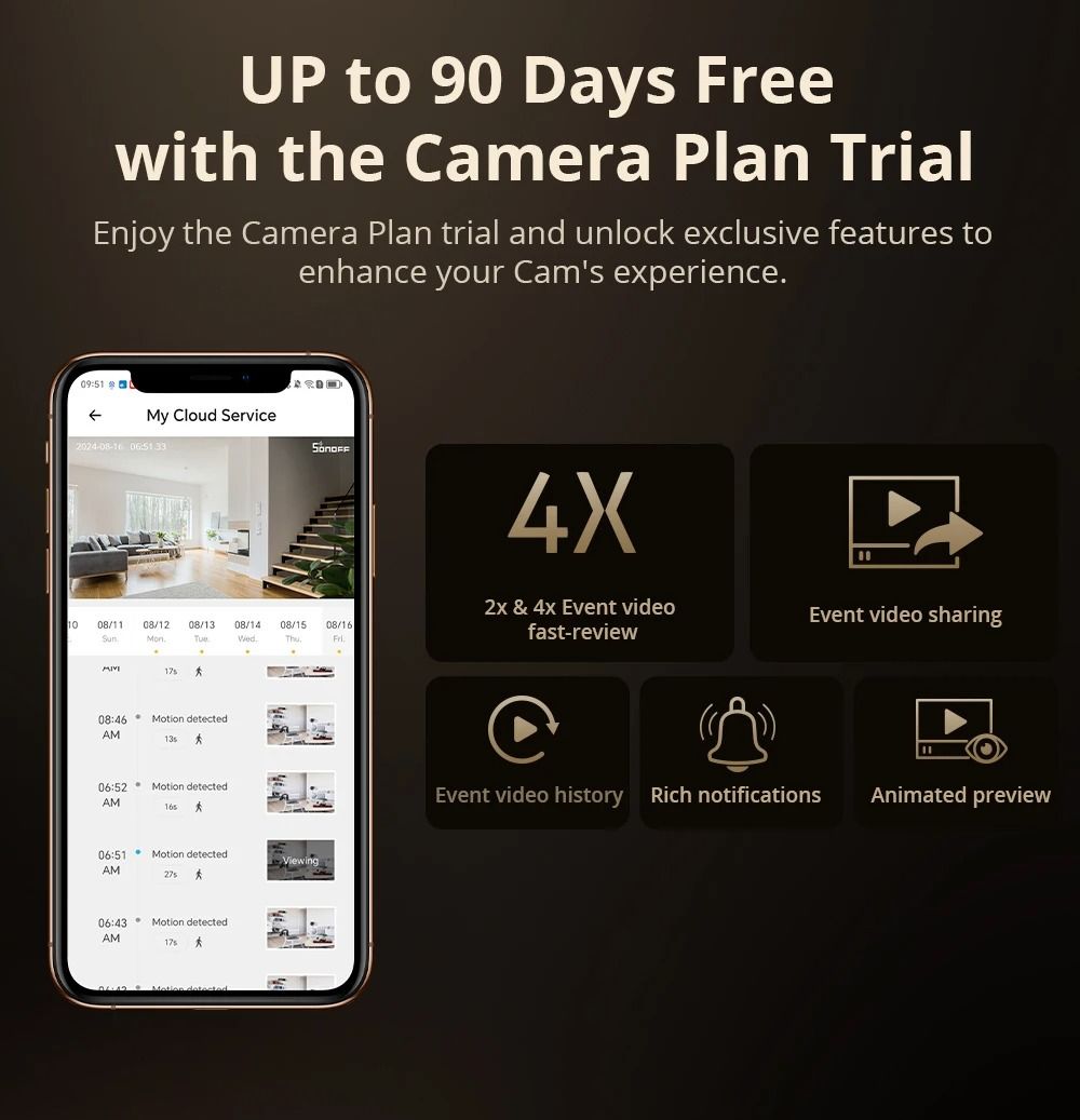 Sonoff Cam Slim Gen2 Smart Home Security Camera 1080P Human Detection
