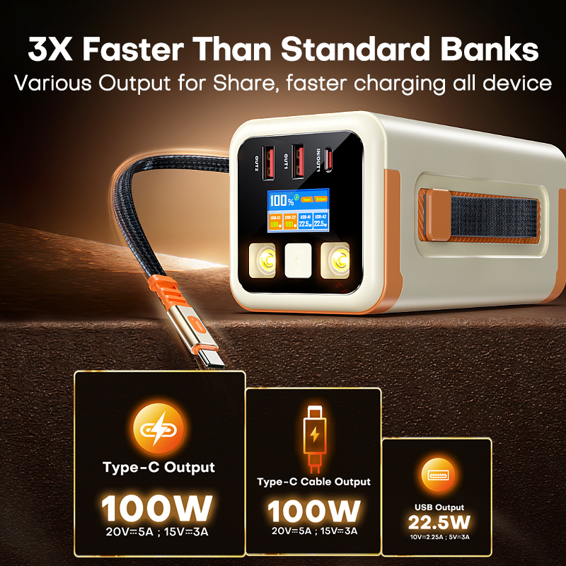 Portable Power Bank, PD Fast Charging Power Station, Large Battery Capacity Backup Charger