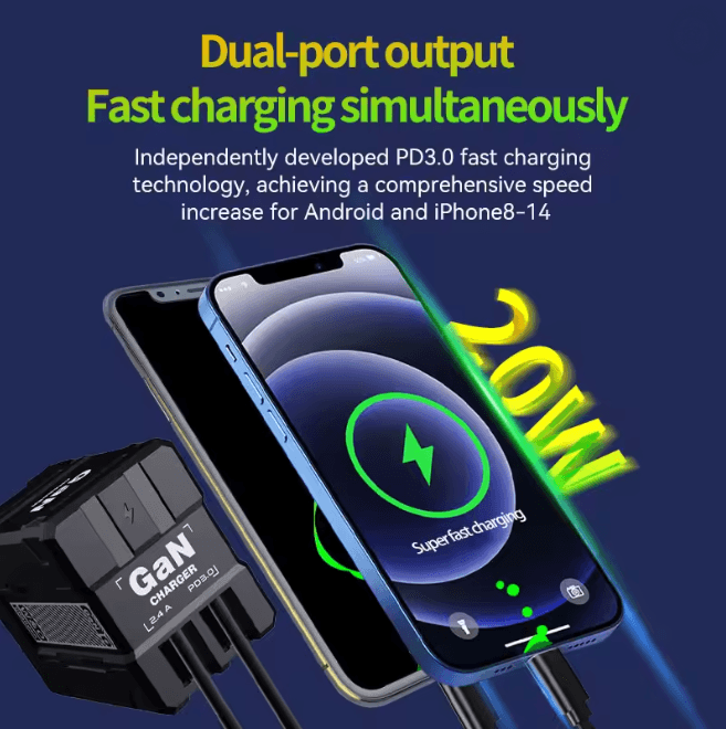 Gan 20W Fast Charger Usb C Wall Charger Compact Power Adapter