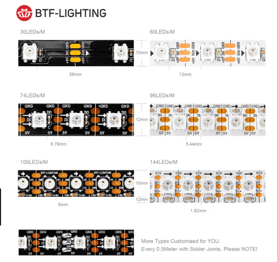 PixelFlow WS2812B RGB Individually Addressable LED Strip DC5V