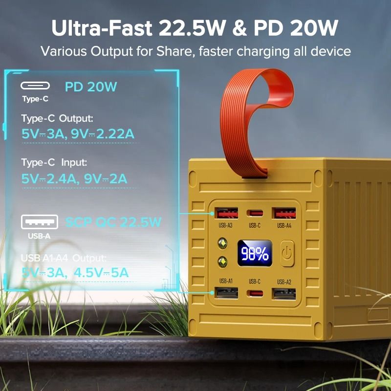 QOOVI 60000mAh Power Station – High-Capacity 22.5W PD QC 3.0 Fast Charging Power Bank for iPhone & Xiaomi