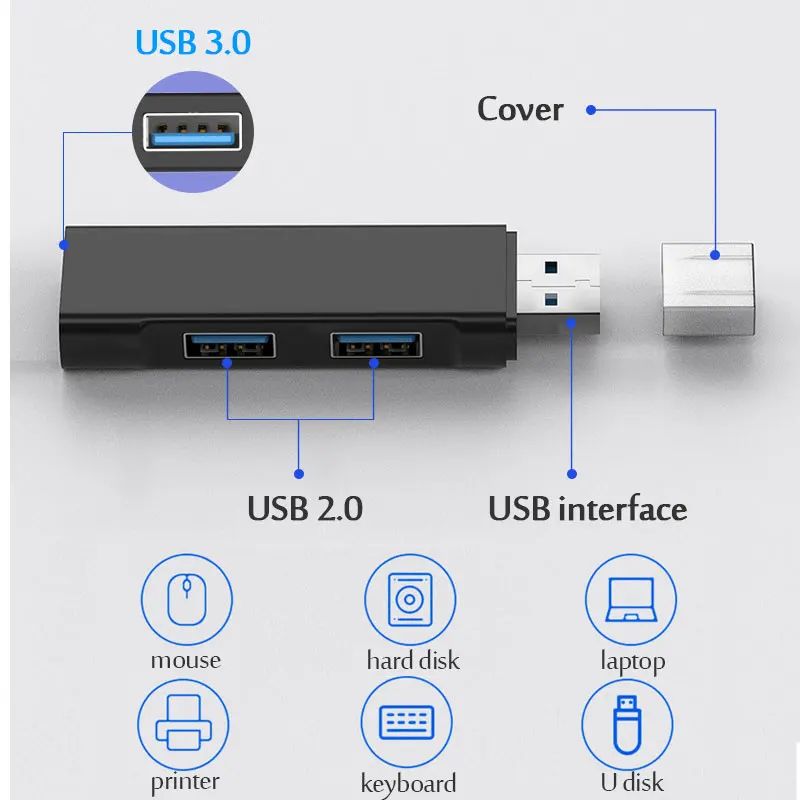 USB 3.0 Multi-Port Hub Adapter (3-Port USB Splitter for PC and Laptop)