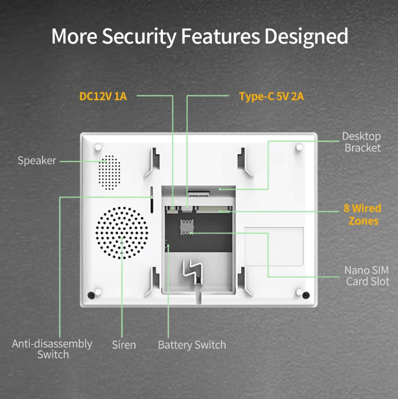 Smart Home Alarm System – 7 Inches Wireless Wi-Fi and 4G Security Protection Kit
