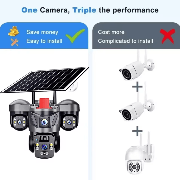 KERUI 6MP Solar 4G Triple-Lens PTZ Security Camera – Outdoor WiFi CCTV with AI Human Detection