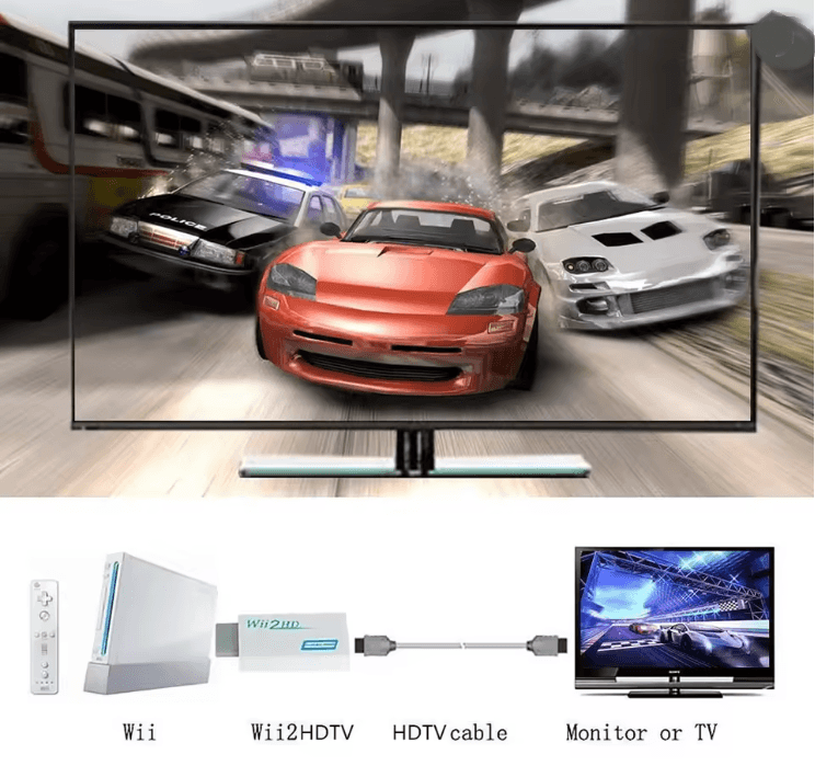 Wii to HDMI Adapter Converter with 3.5mm Audio Output