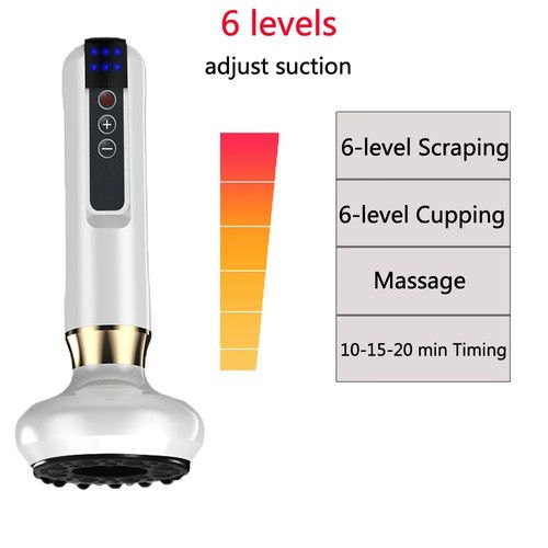 Electric Cupping Therapy & Gua Sha Massager – Infrared Body Slimming & Cellulite Relief Device