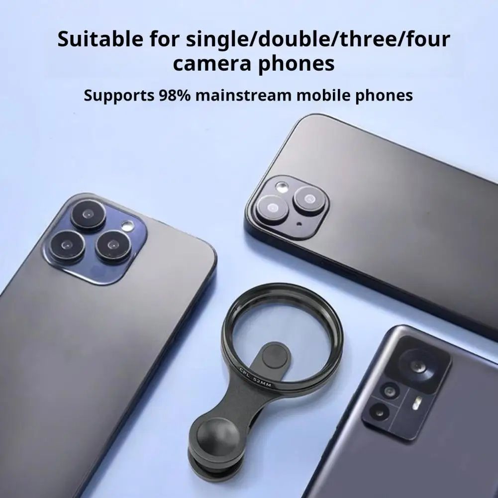 Rotatable Polarized Phone Camera Lens