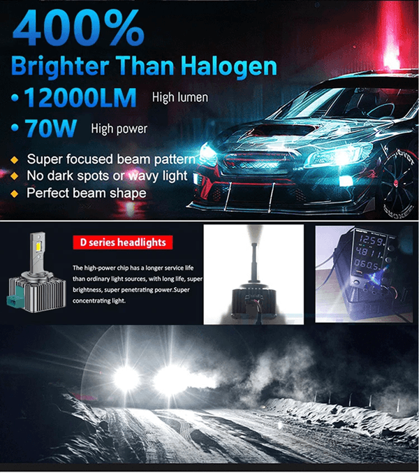 TurboBeam D Series LED Car Headlights Conversion Kit 70W 6000K Plug and Play HID Replacement