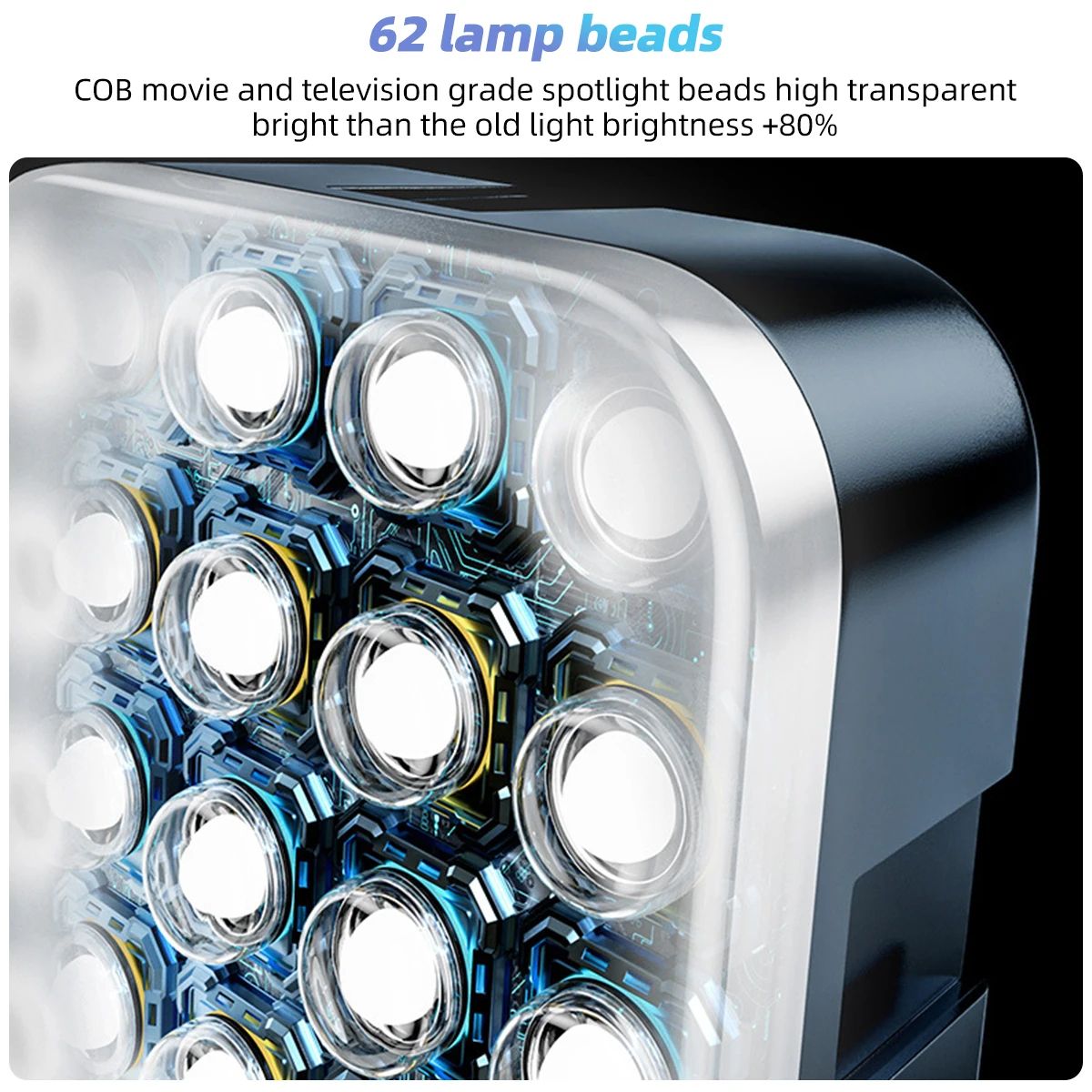 LED Clip On Selfie Ring Light for Phone and Laptop