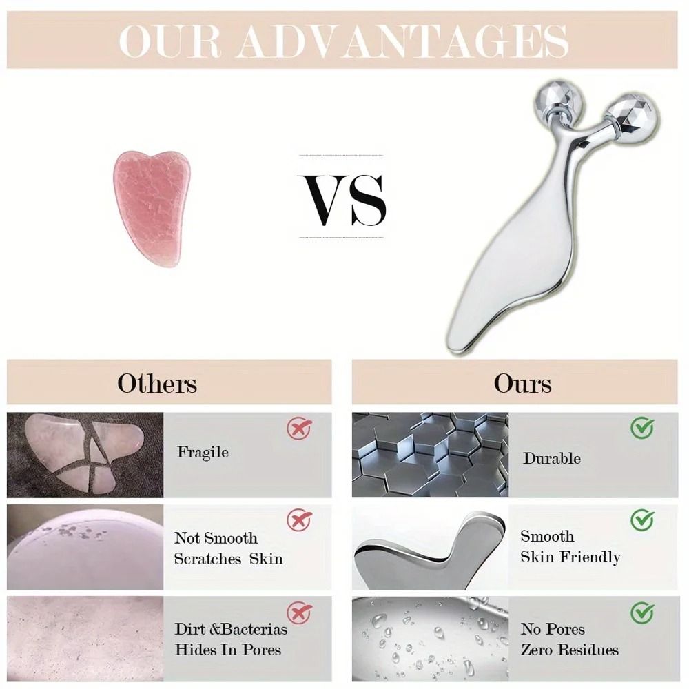 2 in 1 Facial Roller and Gua Sha Massage Tool