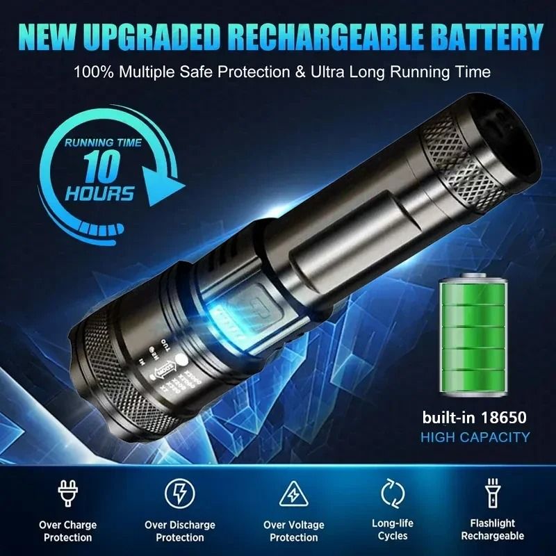 Super Bright USB Rechargeable LED Flashlight with Long Range Beam