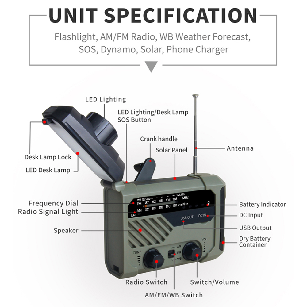 Solar Hand Crank Emergency Weather Radio with Flashlight Siren and Phone Charger