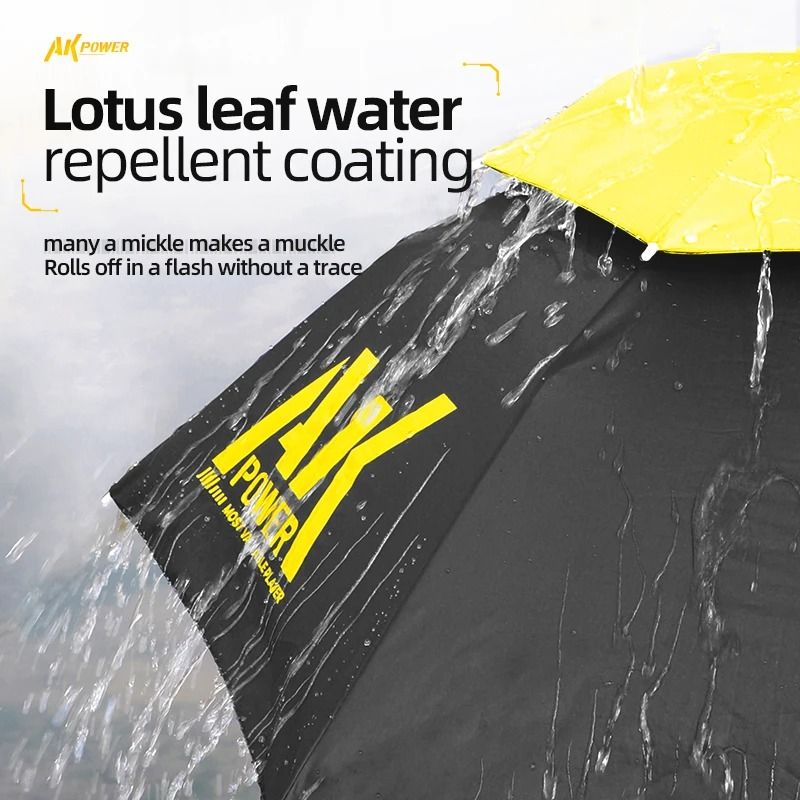 Portable Folding Umbrella Hat with UV Protection