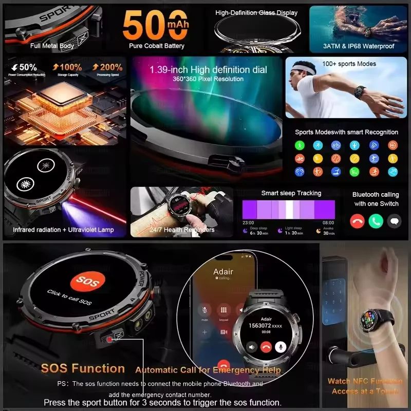 T-Rex 3 Rugged Smartwatch with GPS, NFC & 3ATM Waterproof Design