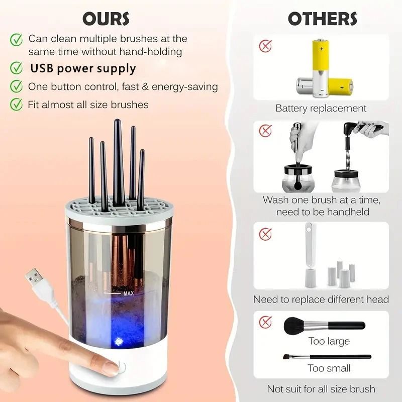 USB Plug Electric Makeup Brush Cleaner with Collars and Rubber Bowl
