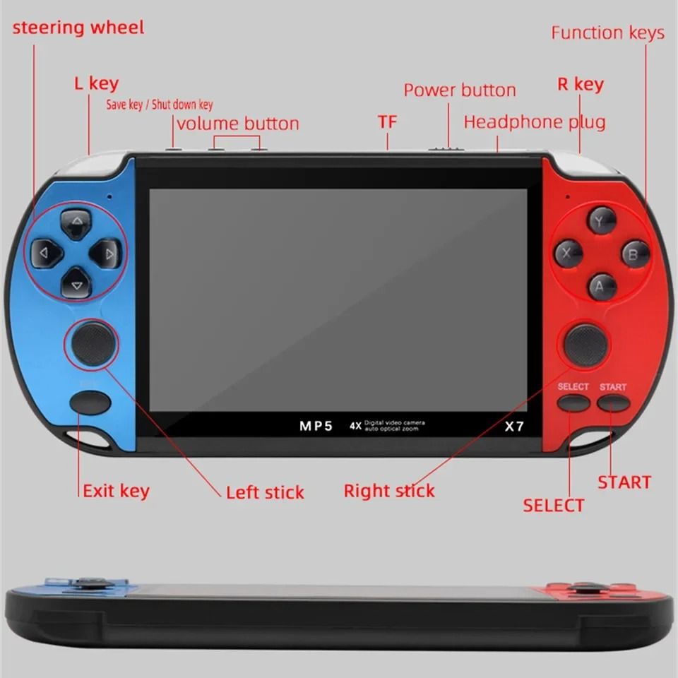 Handheld Game Console 4.3 Inch IPS Screen with 10000 Games Built In