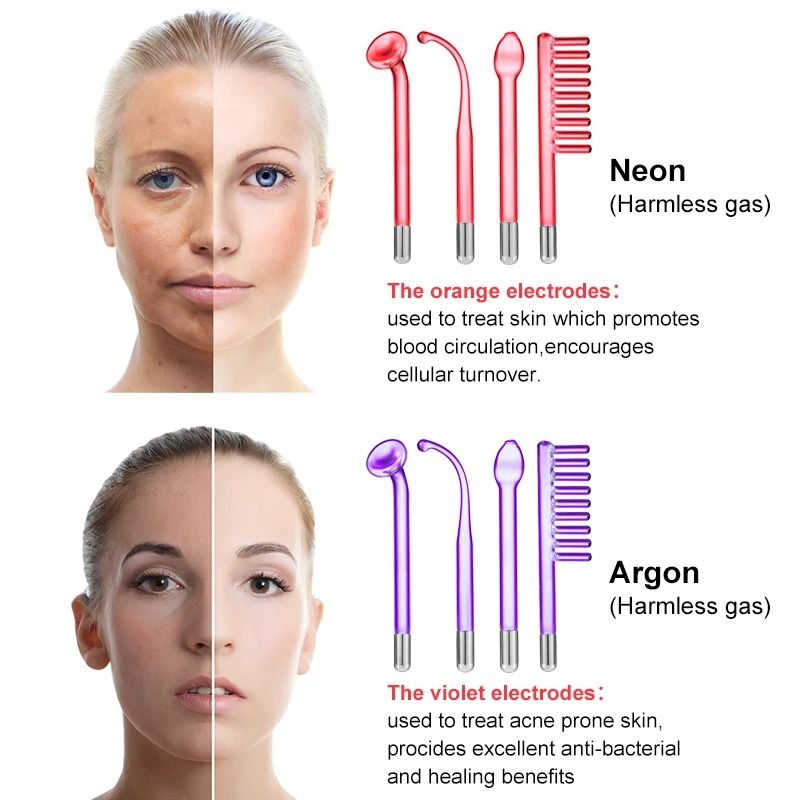 7-in-1 High Frequency Electrode Skin Care Wand Machine