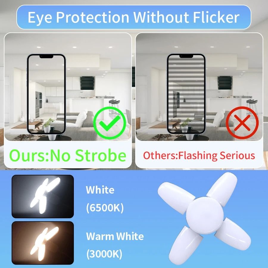 E27 Fan Shape LED Lamp Foldable 28W Light Bulb