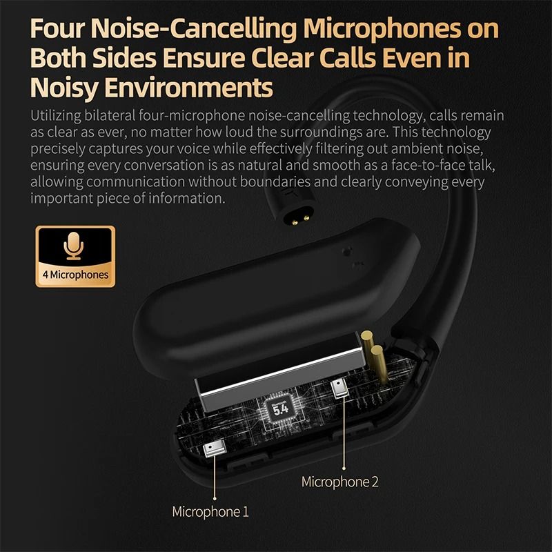 Wireless Ear Hook Cable with Active Noise Cancellation and LDAC Audio