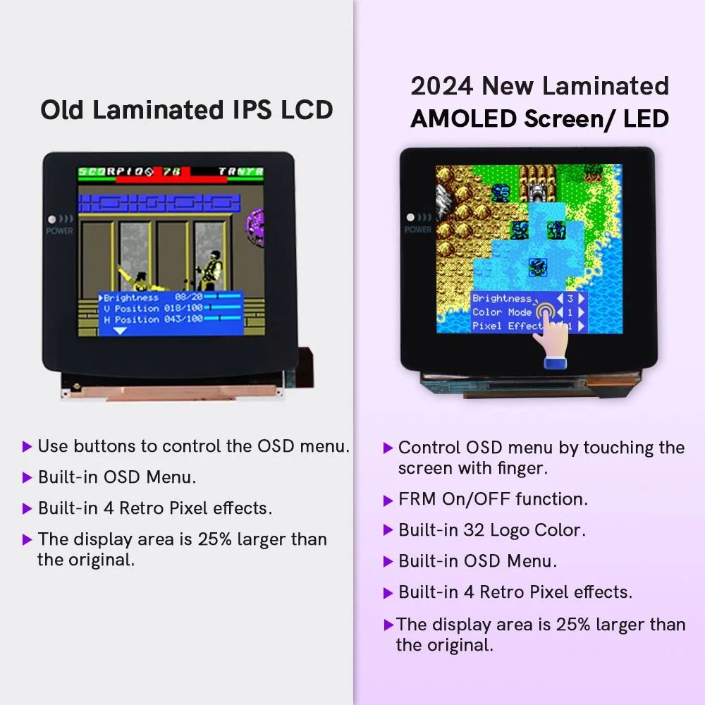 OLED / LCD Screen Upgrade Kit for GameBoy Color